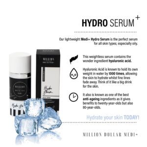 Hydroserum